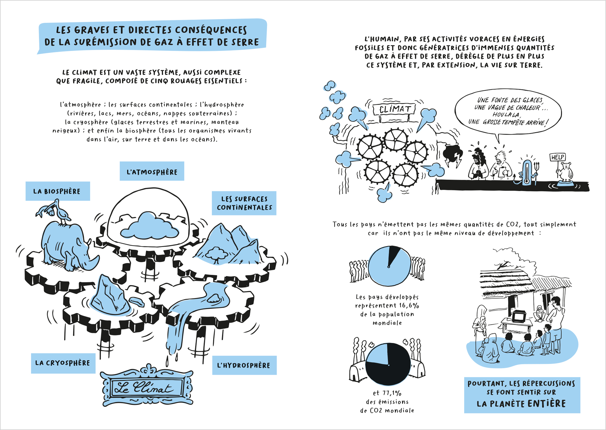 Livre écologie – travaux artistiques de Gwel, image 16 sur 27