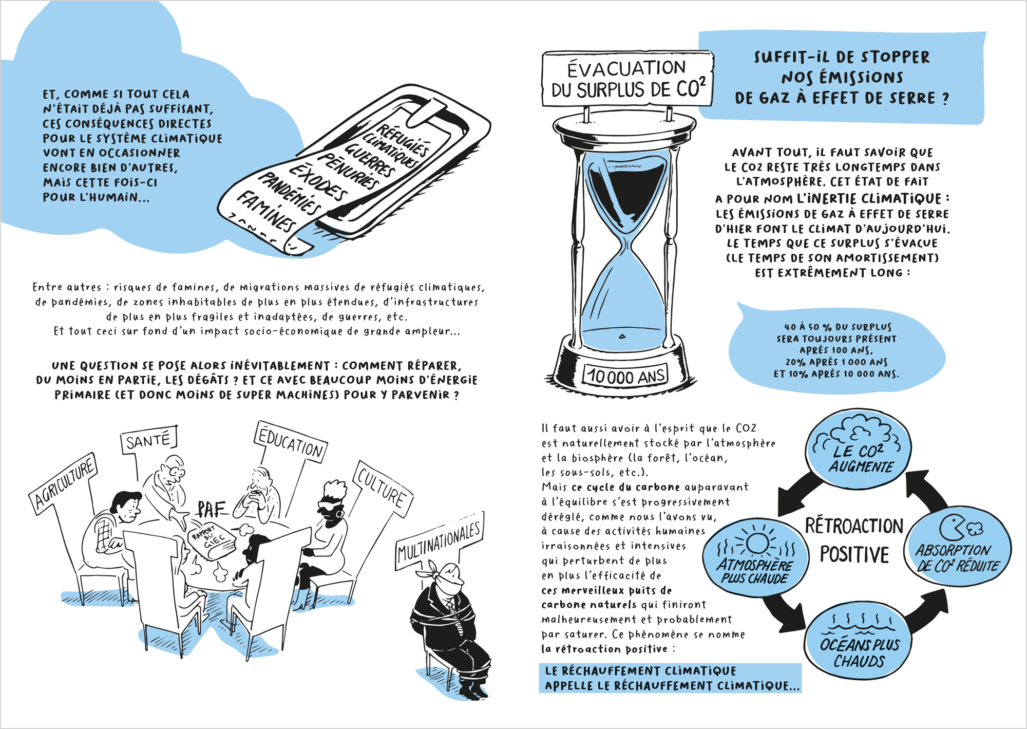 Livre écologie – travaux artistiques de Gwel, image 18 sur 27