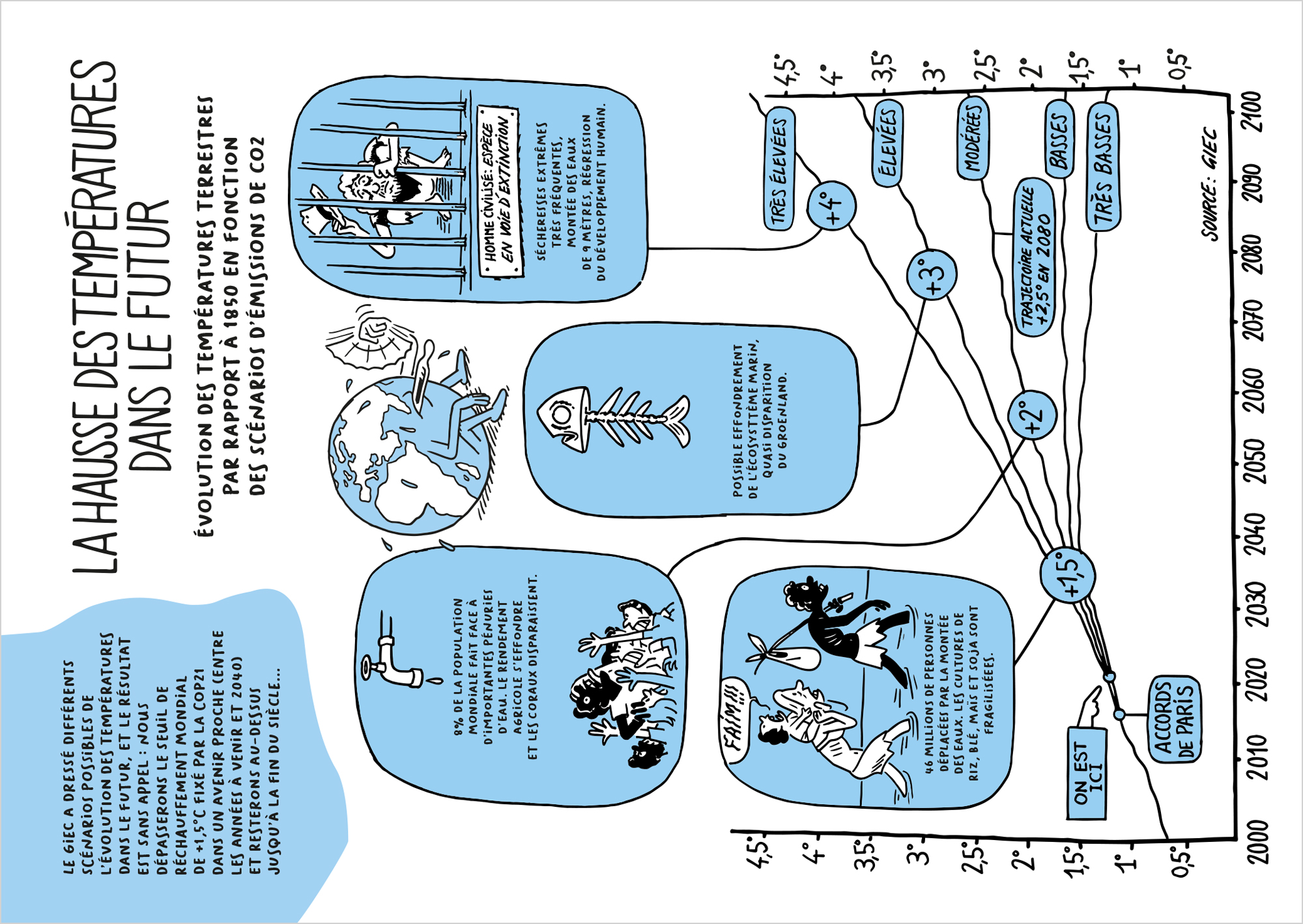 Livre écologie – travaux artistiques de Gwel, image 20 sur 27