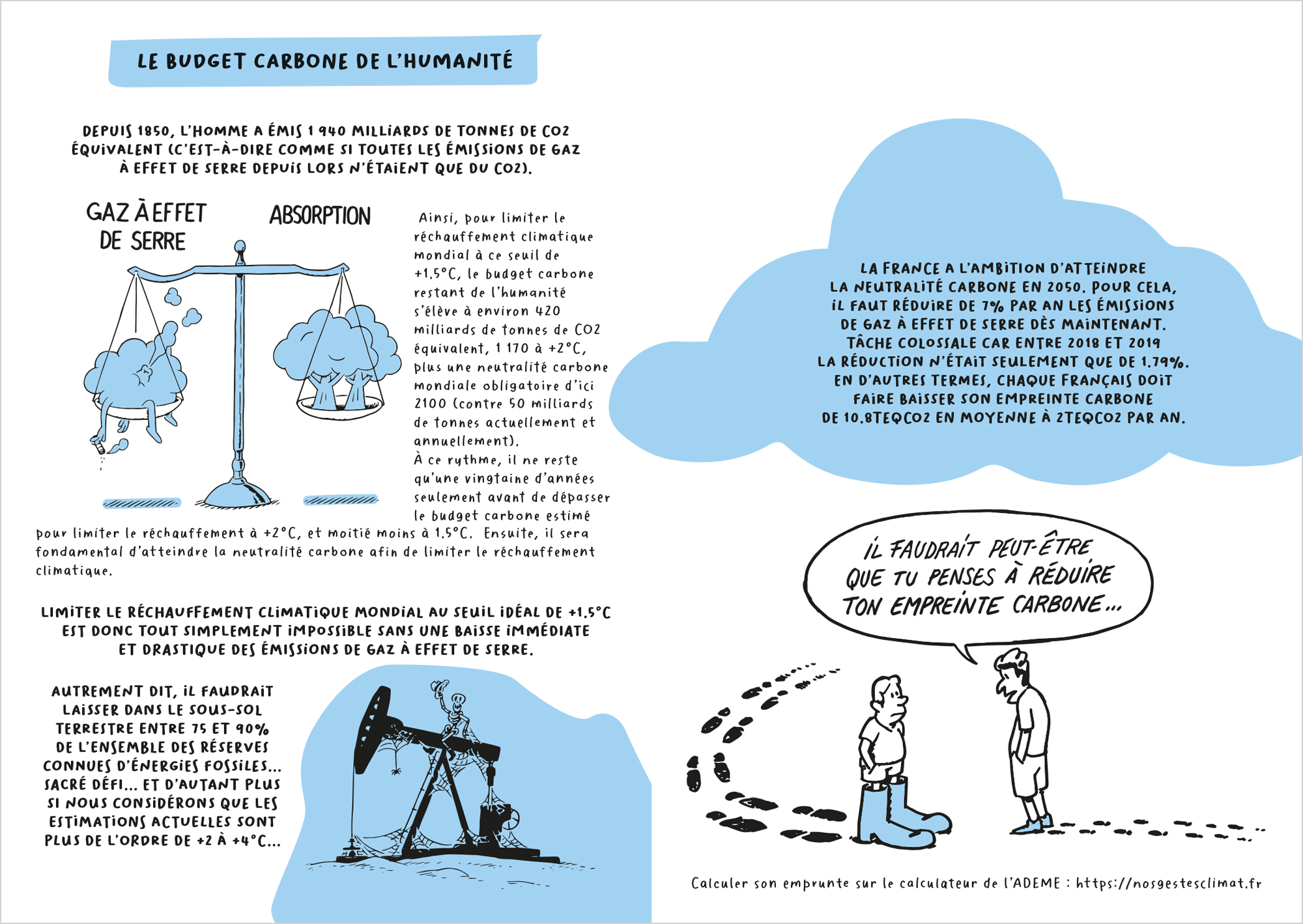 Livre écologie – travaux artistiques de Gwel, image 21 sur 27