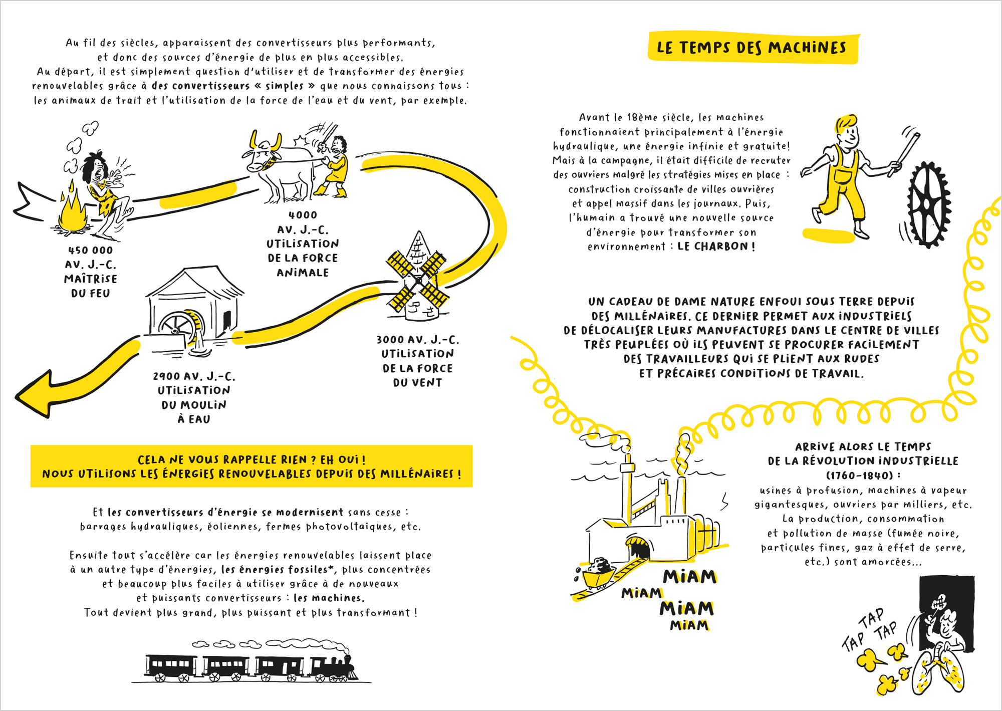 Livre écologie – travaux artistiques de Gwel, image 5 sur 27