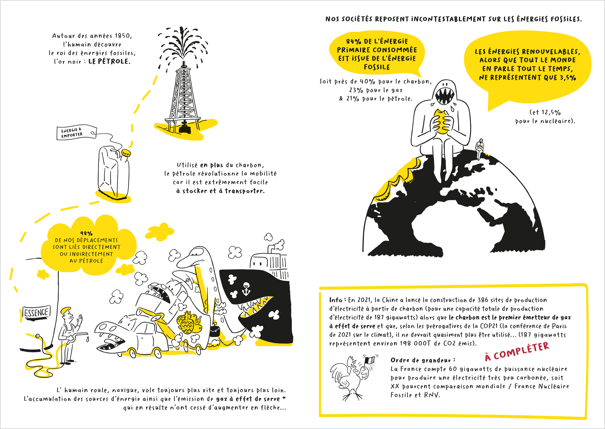 Livre écologie – travaux artistiques de Gwel, image 6 sur 27