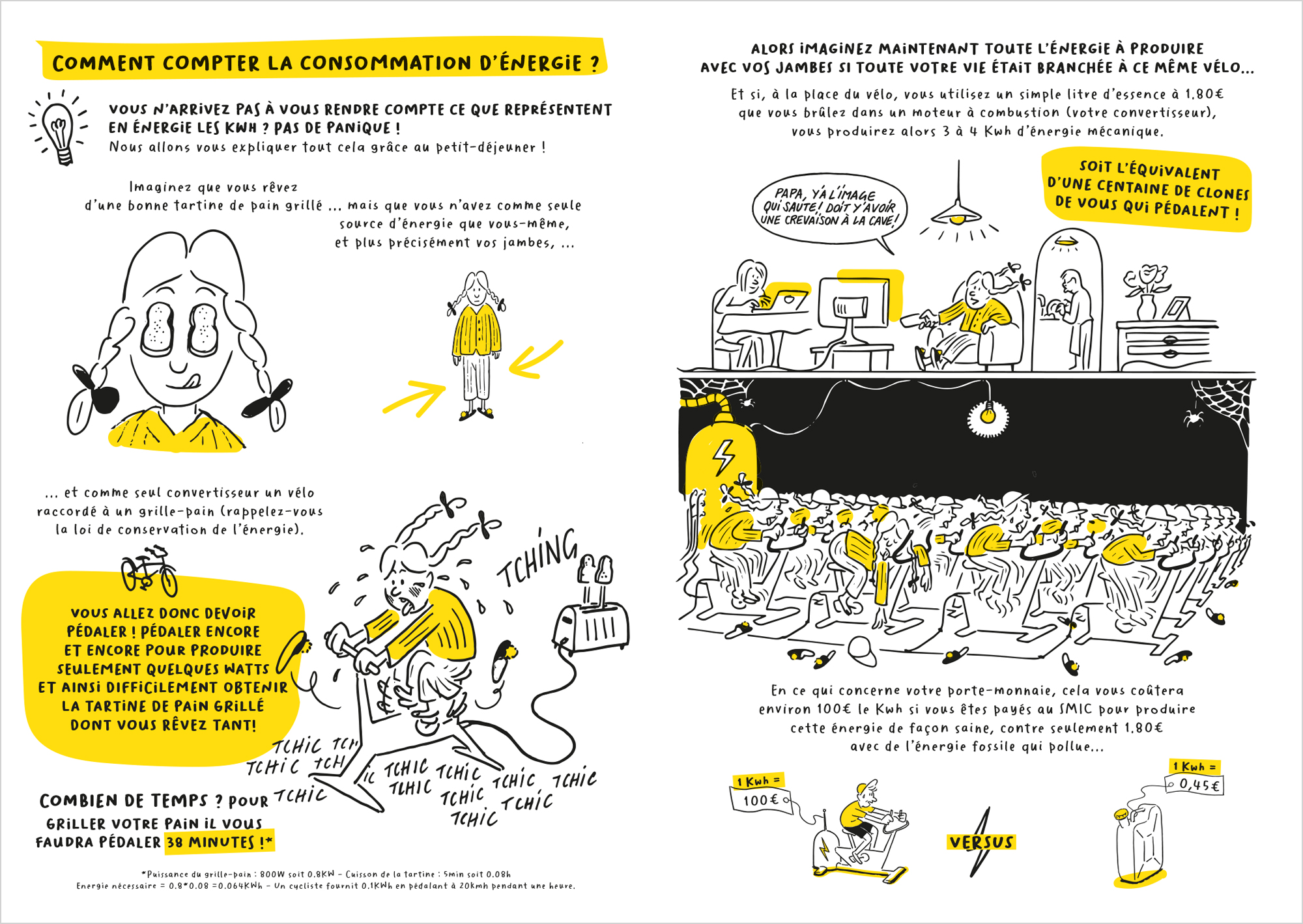 Livre écologie – travaux artistiques de Gwel, image 8 sur 27